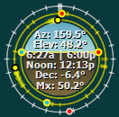 Sun&Moon snapshot