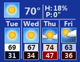 Weather config
