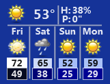 Weather config