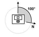 Graph rotation 2